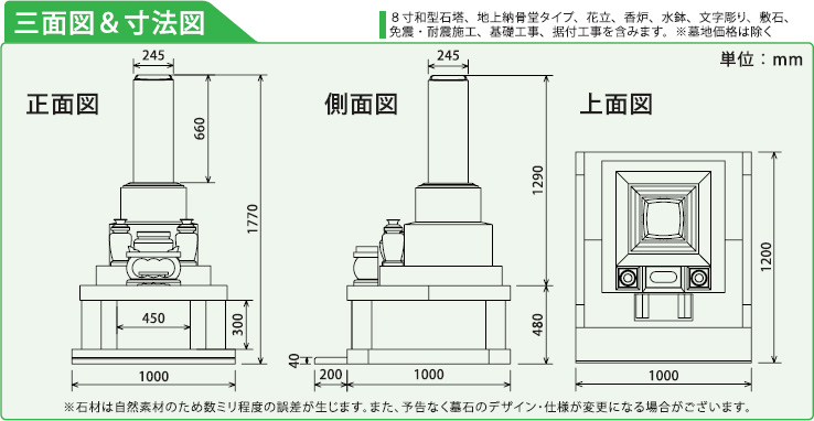 図面