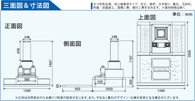 図面