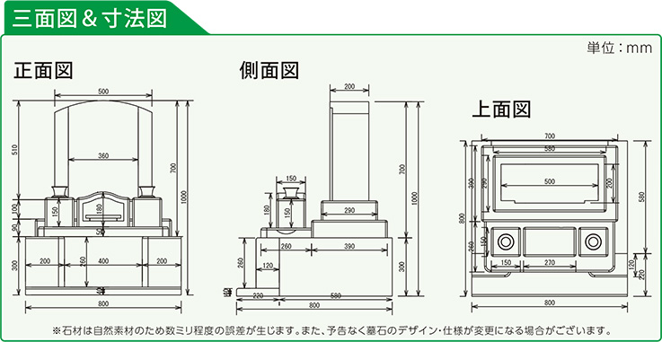 図面