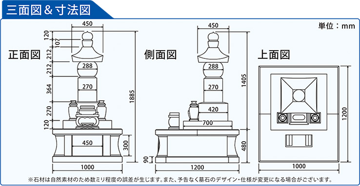 図面