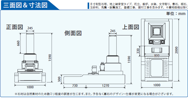 図面