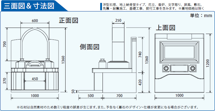 図面