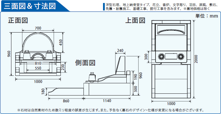 図面