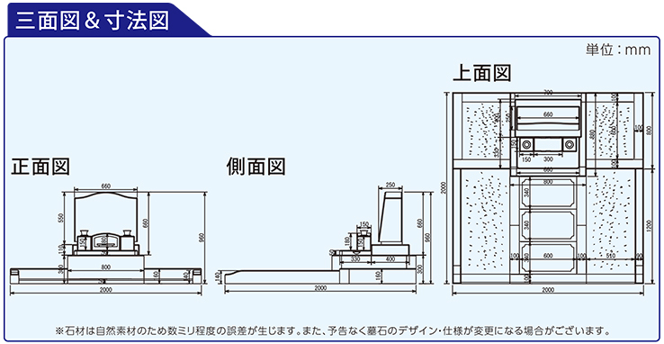 図面