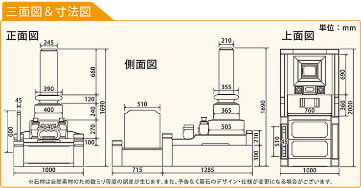 図面