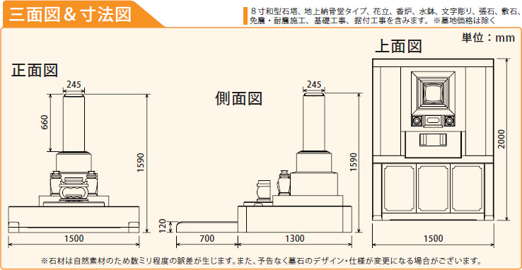 図面