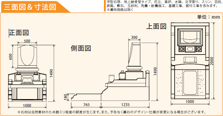 図面