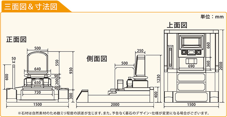 図面