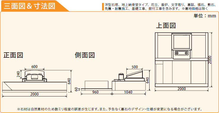 図面