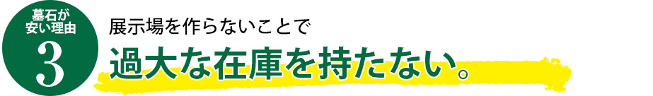 理由3　展示場を作らないことで過大な在庫を持たない。