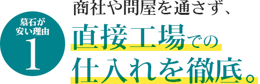 お墓が安い理由その1 商社や問屋を通さず、工場・メーカーから直接仕入れ！