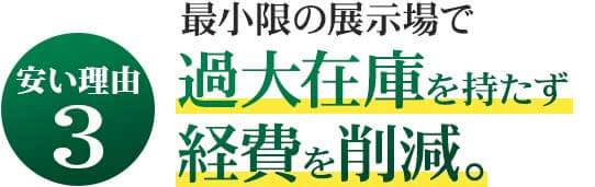 展示場を作らないことで過大在庫を持たず経費を削減。