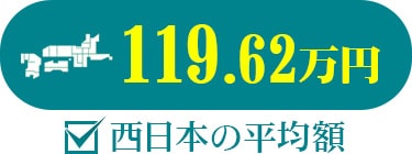 西日本の平均額