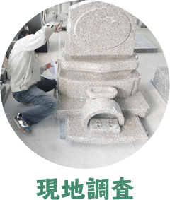 現地調査