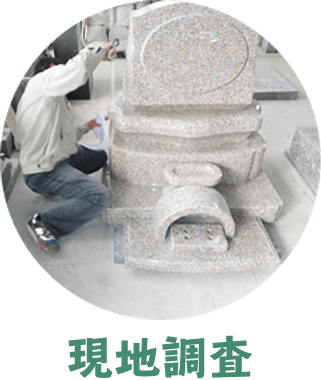 現地調査
